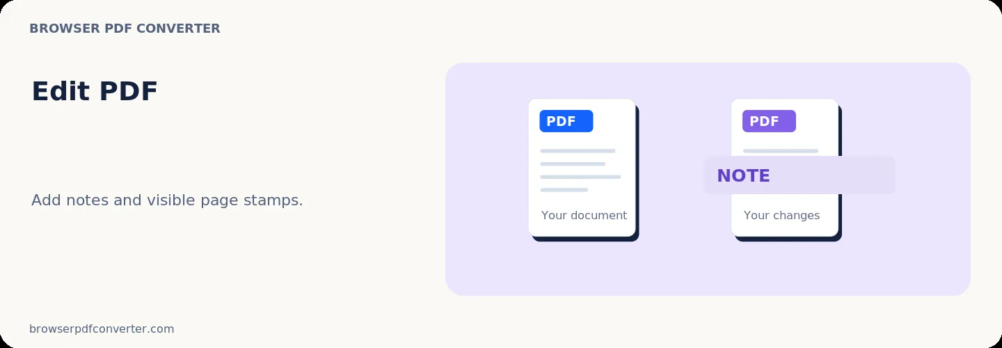 Editar PDF referencia del espacio de trabajo