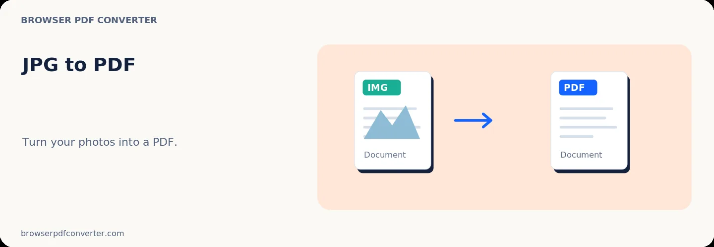 JPG към PDF референция за работното пространство