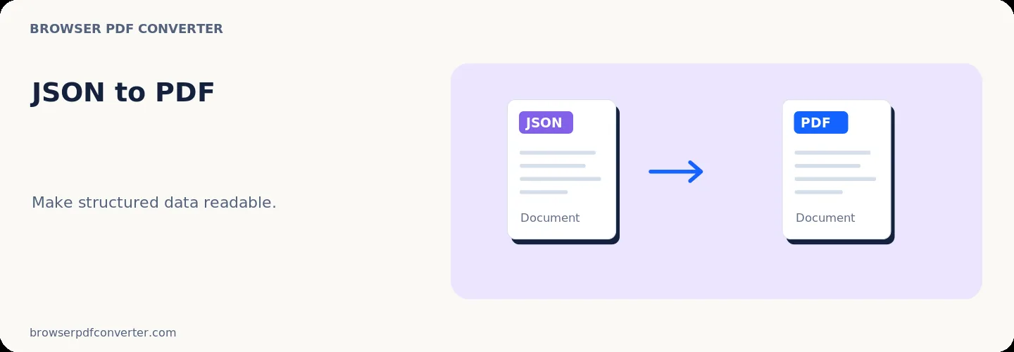 JSON to PDF workspace reference