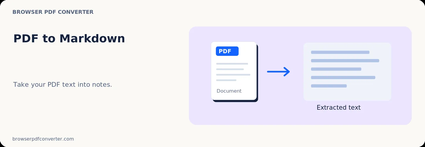 PDF to Markdown workspace reference