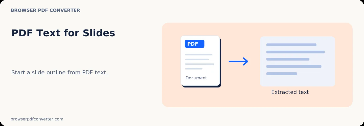 Referència de l' espai de treball de l'PDF sang PowerPoint