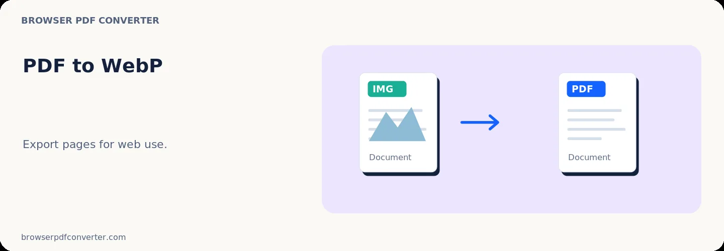 PDF to WebP workspace reference