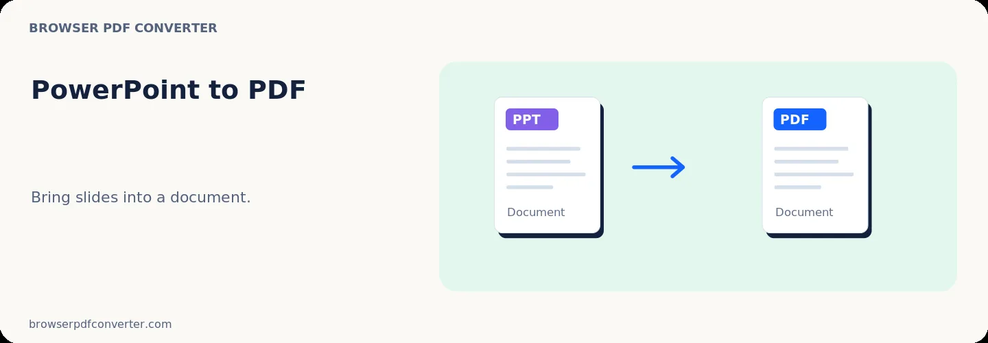 Referència de l' espai de treball de l'PowerPoint sang PDF