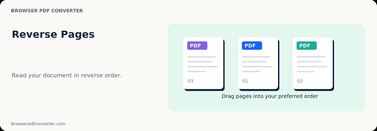 Reverse Pages workspace reference