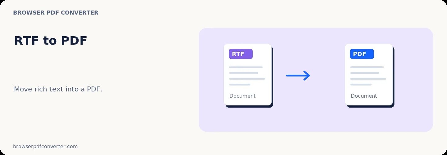 RTF to PDF workspace reference