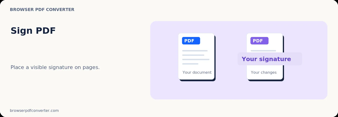 Sign PDF