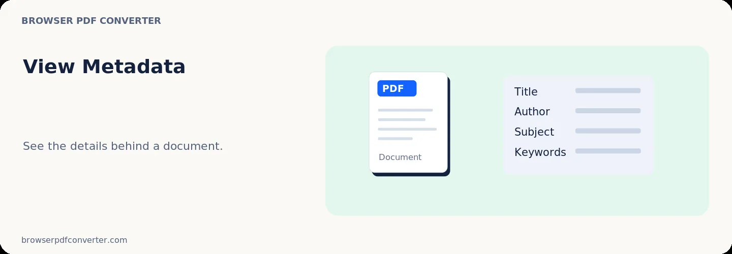 View Metadata workspace reference