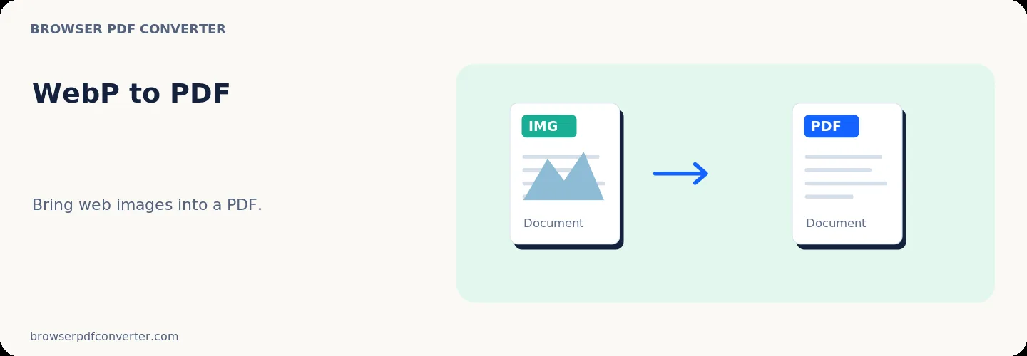 WebP to PDF workspace reference