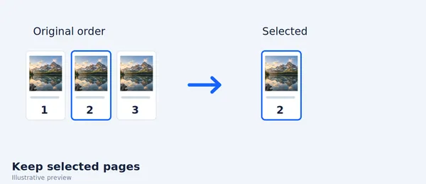 Extract Pages card