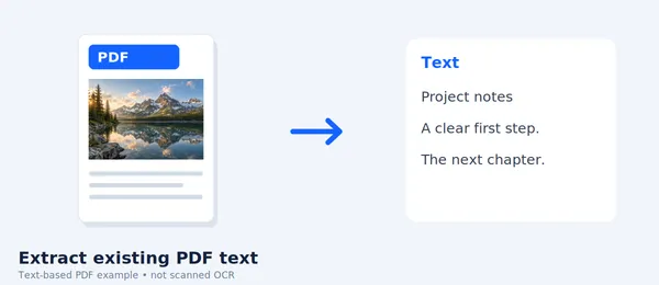 OCR PDF card