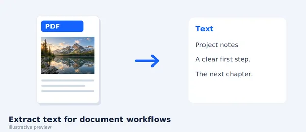 PDF to Word card