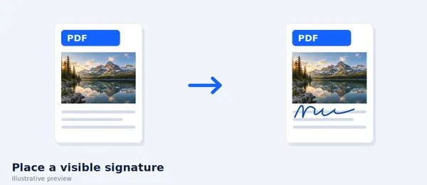 Sign PDF card