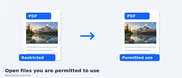 Unlock PDF card